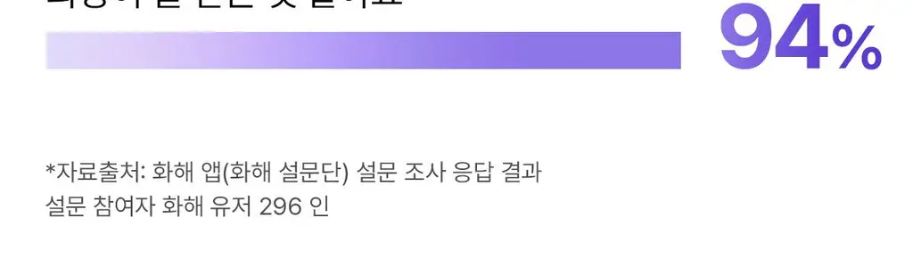 [모공PDRN] 리쥬란 더마 힐러 포어 타이트닝 앰플 30ml [한정기획(+토너패드2매X6)/단품]_올영픽 상세페이지 5
